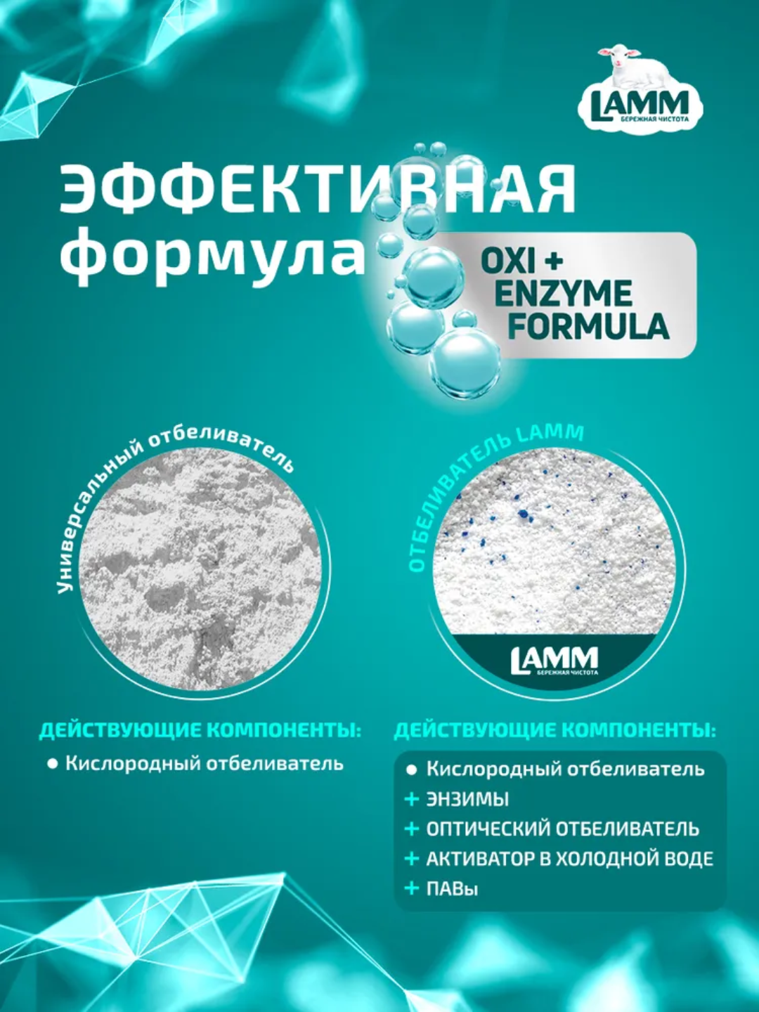 Пятновыводитель и отбеливатель 500 г – без хлора, LAMM, сохраняет цвет и ткань