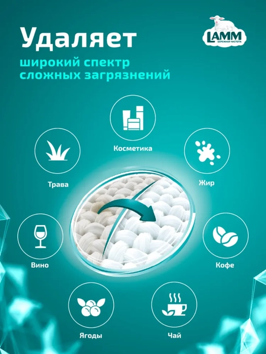 Пятновыводитель и отбеливатель 500 г – без хлора, LAMM, сохраняет цвет и ткань