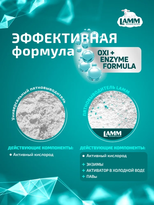 Пятновыводитель и отбеливатель 500 г – без хлора, LAMM, сохраняет цвет и ткань
