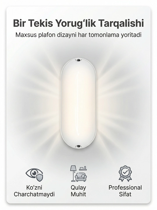 Oval yorug‘lik diodli devor yoritgichi - namlikka chidamli, 18 Vt