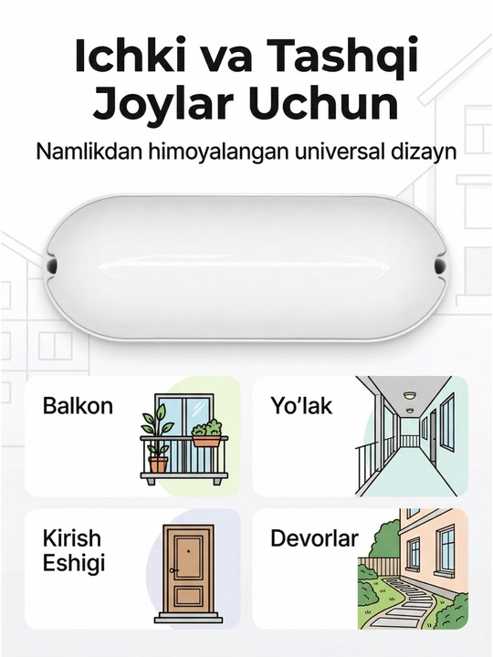 Oval yorug‘lik diodli devor yoritgichi - namlikka chidamli, 18 Vt