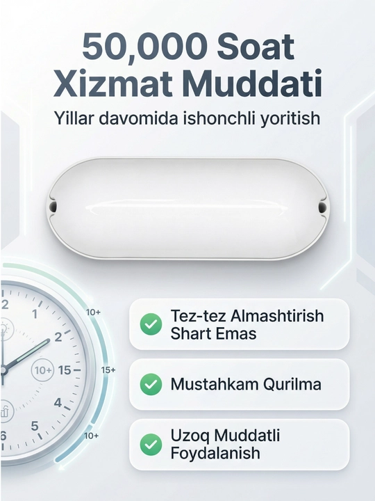 Oval yorug‘lik diodli devor yoritgichi - namlikka chidamli, 18 Vt