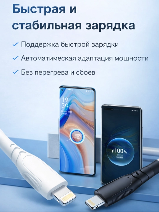 Зарядное устройство 65W GaN + кабель Lightning 1 м, быстрая зарядка
