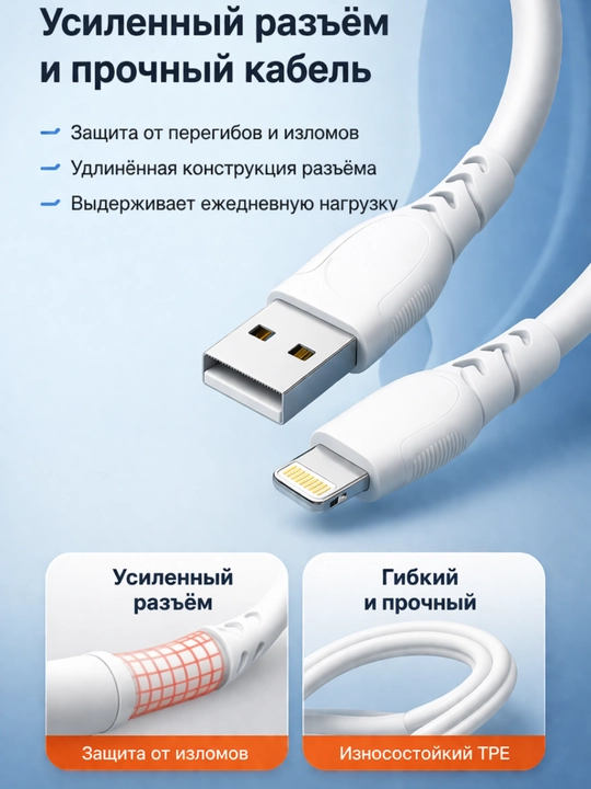 Зарядное устройство 65W GaN + кабель Lightning 1 м, быстрая зарядка