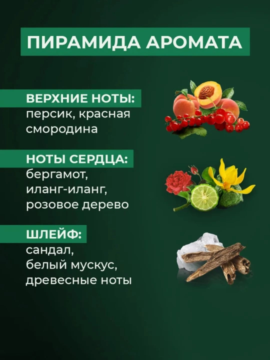 Парфюмированный Гель для душа Le Secret SANDAL BERGAMOT  400 мл Витэкс