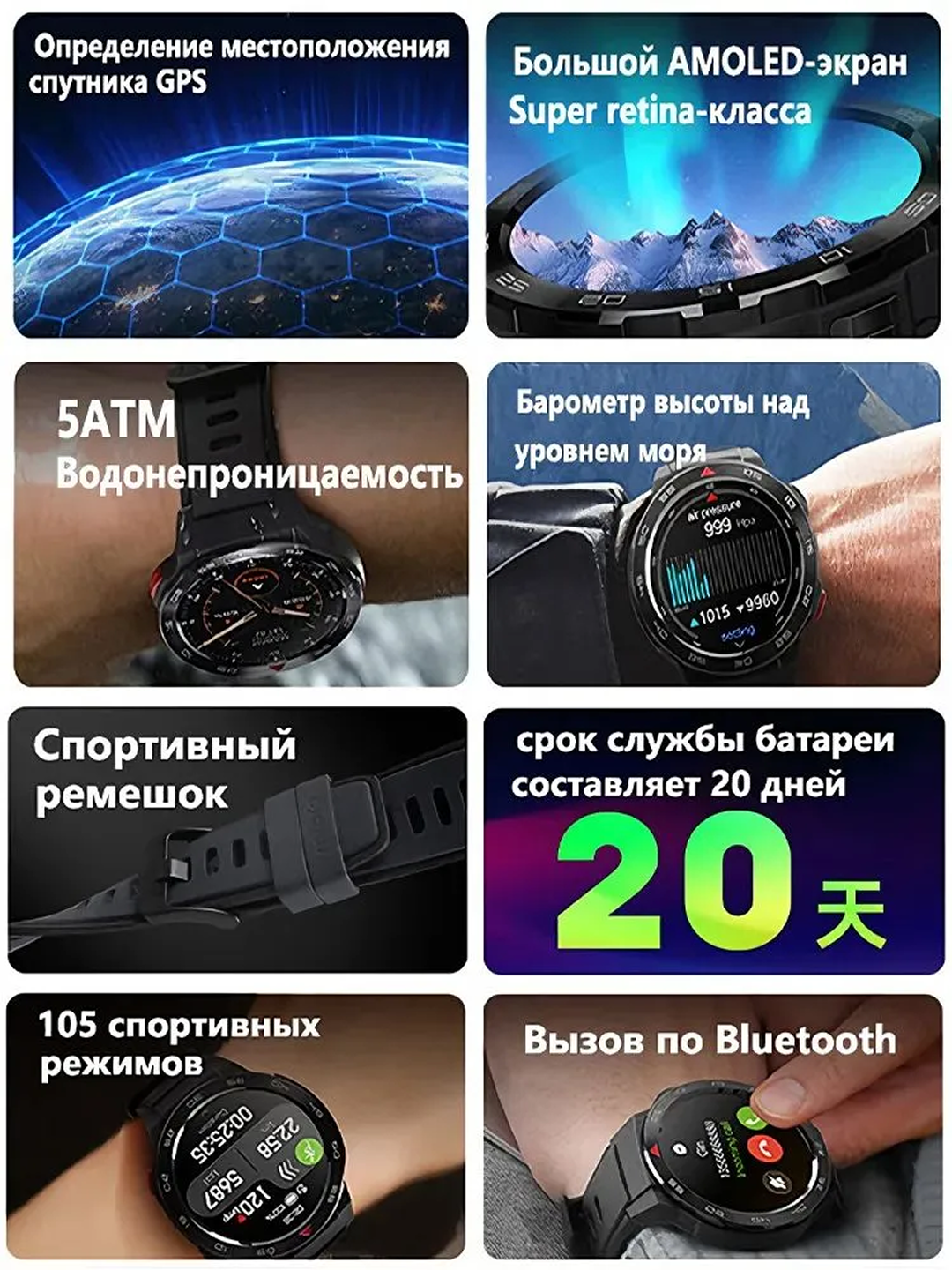 Mibro GS Pro смарт часы – AMOLED, GPS, до 14 дней работы, 5ATM, умные часы
