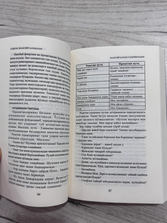 Муваффақиятли инсонларнинг 7 кўникмаси 