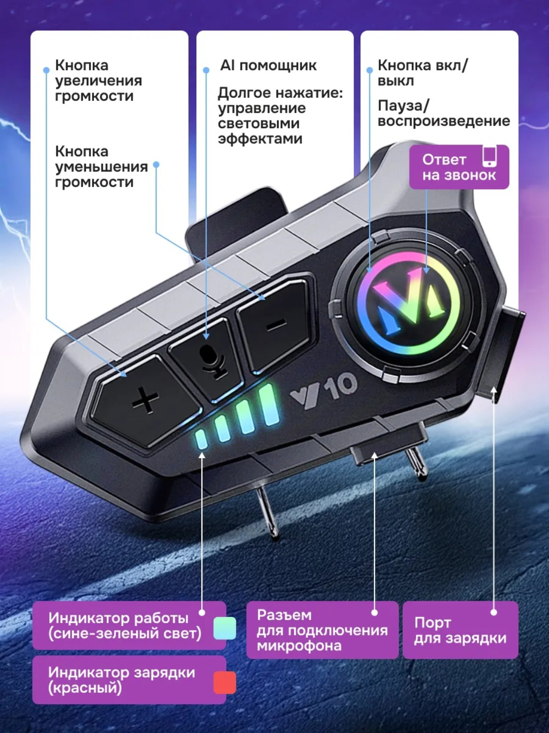 Мотогарнитура для шлема / Наушники для мотоцикла с экраном / FM /  IP65 / 1000 mAh
