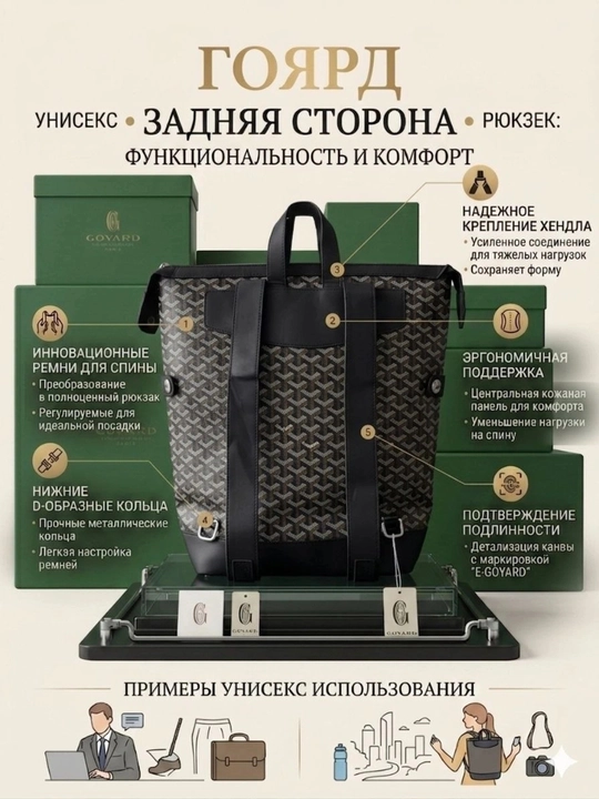 Universal ryukzak sumka – qulay va zamonaviy dizayn