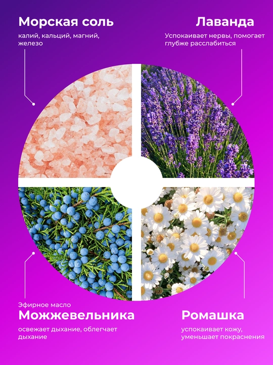 Чайный пакетик для ванны с травами, LAVANNA, Лавандовый релакс
