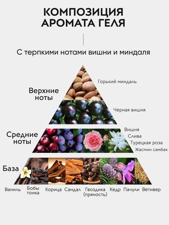 APOLLONIA Парфюмированный гель для душа, 500 мл, Purity, Temptation, Pleasure Body wash
