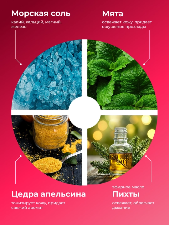 Чайный пакетик для ванны с травами, LAVANNA, Цитрус