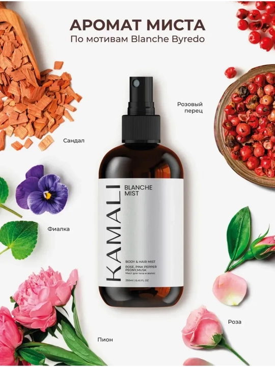 Body mist, спрей для тела, Kamali Matsukita mist, парфюм спрей, женский 