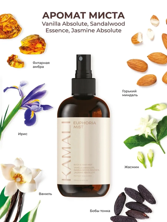 Body mist, спрей для тела, Kamali Matsukita mist, парфюм спрей, женский 
