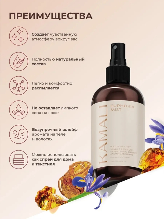 Body mist, спрей для тела, Kamali Matsukita mist, парфюм спрей, женский 