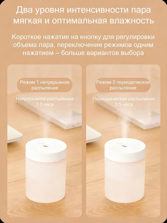 Увлажнитель воздуха аромадиффузор с подсветкой для дома и авто, портативный, бесшумный