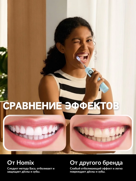 Homix elektr tish cho'tkasi, 9 rejim, 3 nasadka (2 DuPont+yumshoq), IPX7, Type-C