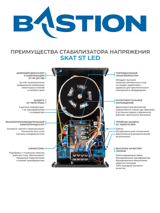 Стабилизатор сетевого напряжения SKAT ST-30000 LED
