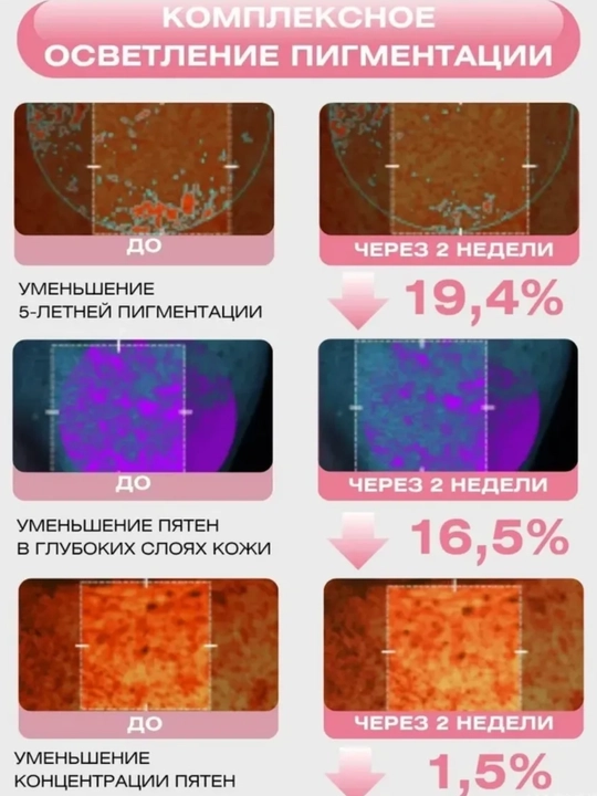 Капсульный крем для лица Medicube Capsule Cream, для осветления, лифтинга кожи