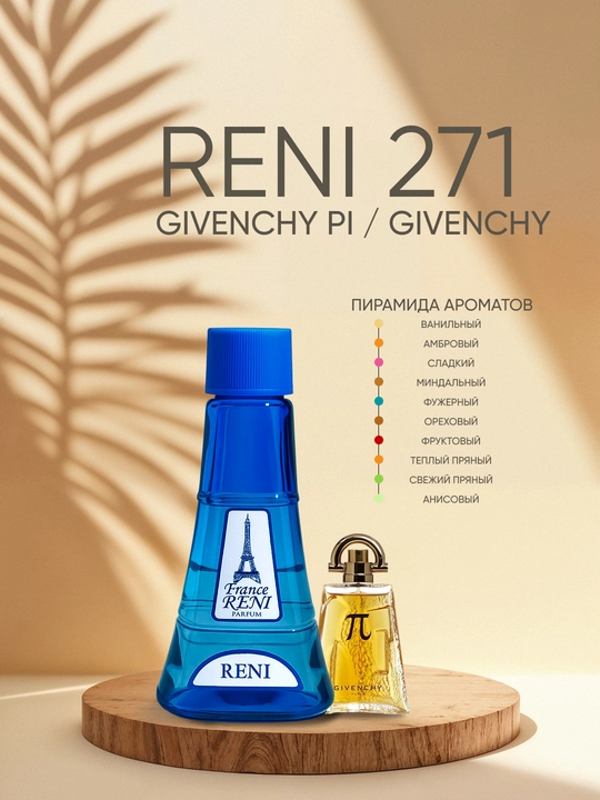 Erkaklar parfyumeriyasi Reni 271, GIVENCHY PI / Givenchy xushbo'y yo'nalishi