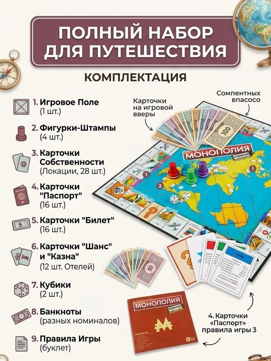 Monopoliya stol o'yini: Dunyo bo'ylab sayohat — 22 ta davlat, shtamplar bilan