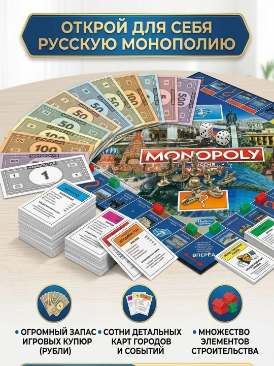Настольная игра Монополия Россия: Классическая стратегия с городами РФ - 