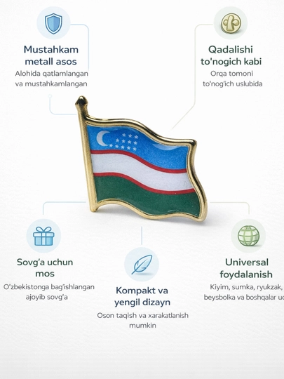 Значок флаг Узбекистана, металл, крепление как булавка