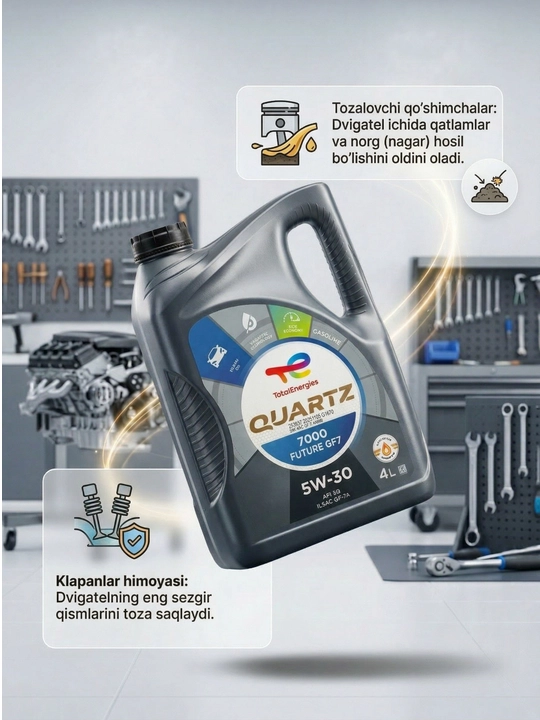 TotalEnergies Quartz Future GF7 5W-30 motor moyi, sintetik, 4