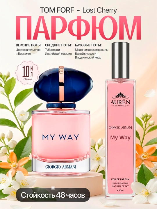 Набор духов для женщин Gucci Flora, Miss Dior, Devil's Intrigue, Libre, Lost Cherry, 6 в 1