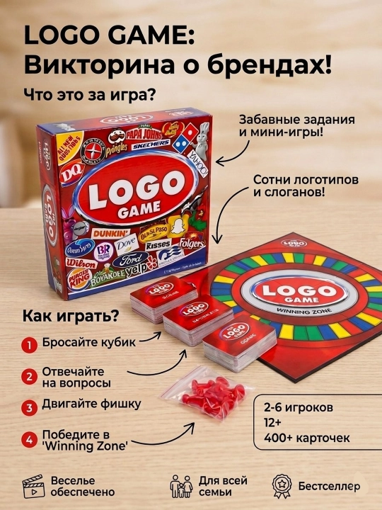Настольная игра LOGO GAME: Семейная викторина о брендах и логотипах, 400+ карточек - 