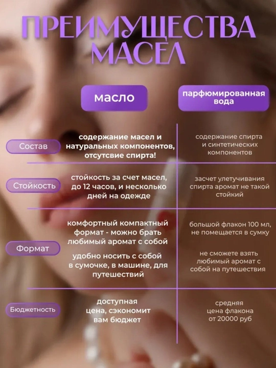 Парфюм Pheromone ADIOS 21+, 5 мл