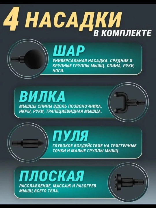 Перкуссионный массажер для проработки мышц и фасций тела. В комплекте 4 сменные насадки