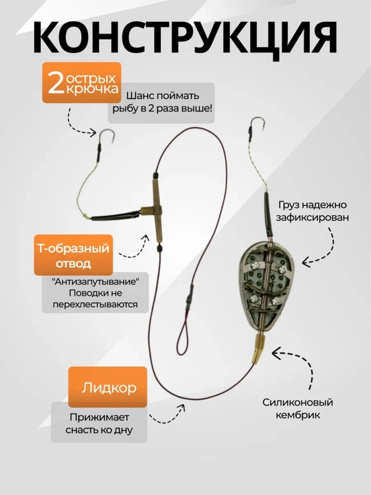Карповый донный монтаж с лидкором и волосом для бойлов