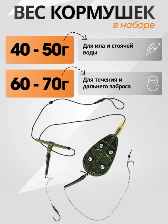 Оснастка донная ПРО-карась