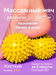 Limon rang