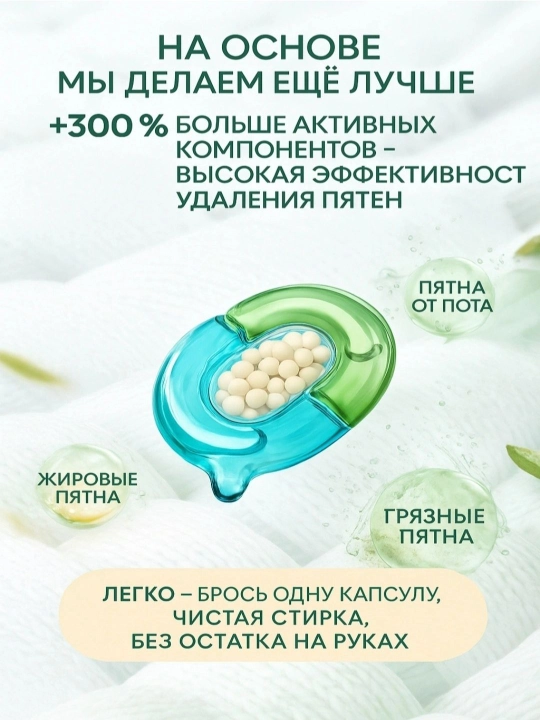Капсулы для стирки 3 в 1: отбеливание, мягкость и длительный приятный аромат
