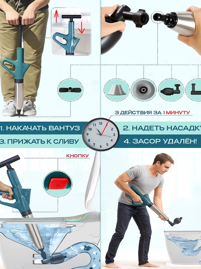 Пневматический вантуз для прочистки труб засоров унитаза и раковины, набор