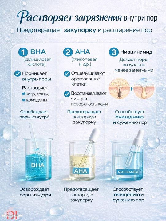 Сыворотка для лица Effaclar против акне, обновляющая кожу, для жирной и проблемной кожи