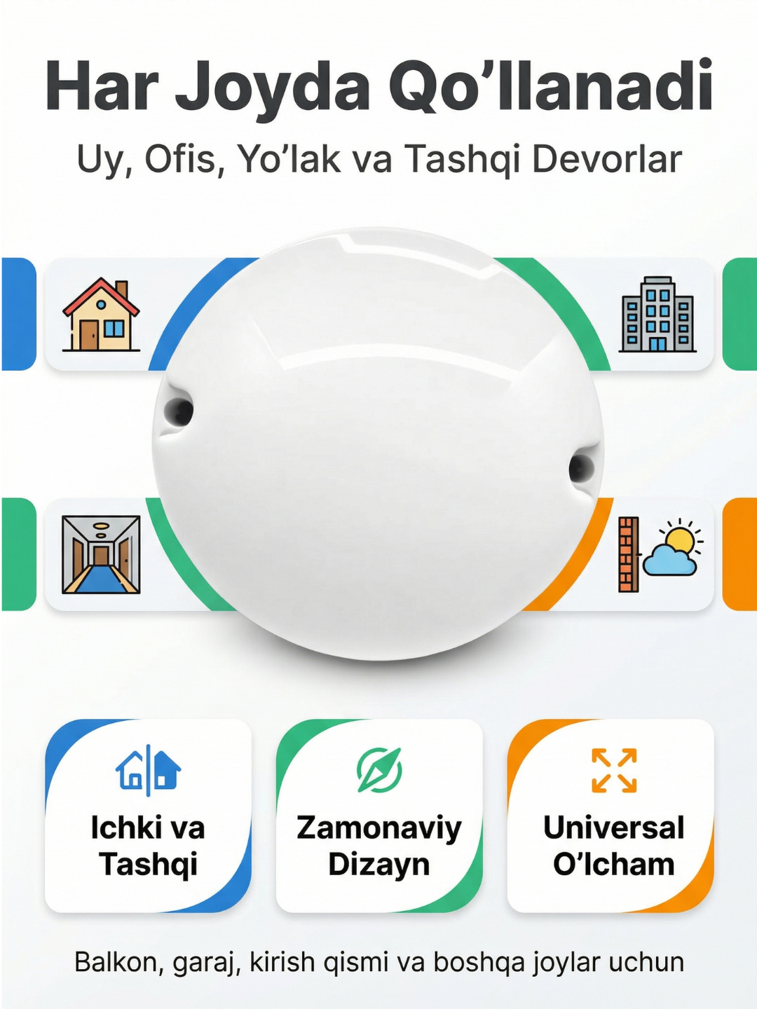 LED Devor Chirog‘i Dumaloq 12W / 18W –, Uy va Tashqi Devorlar Uchun Yoritgich led lampa