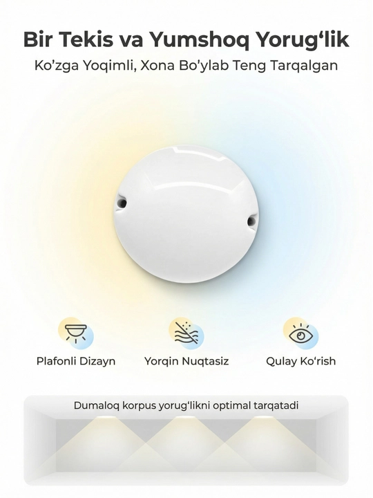 LED Devor Chirog‘i Dumaloq 12W / 18W –, Uy va Tashqi Devorlar Uchun Yoritgich led lampa
