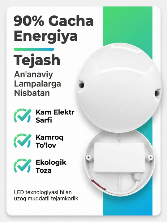 LED Devor Chirog‘i Dumaloq 12W / 18W –, Uy va Tashqi Devorlar Uchun Yoritgich led lampa