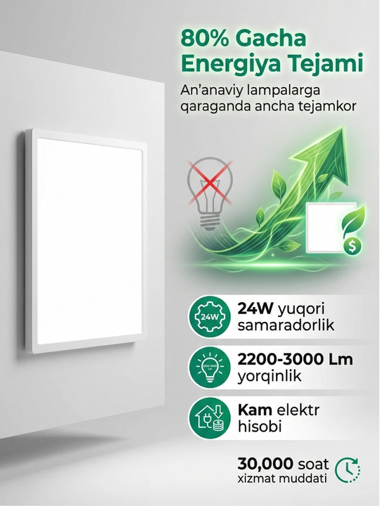 24W / 36W radar harakat datchigiga ega shift LED yoritgichi