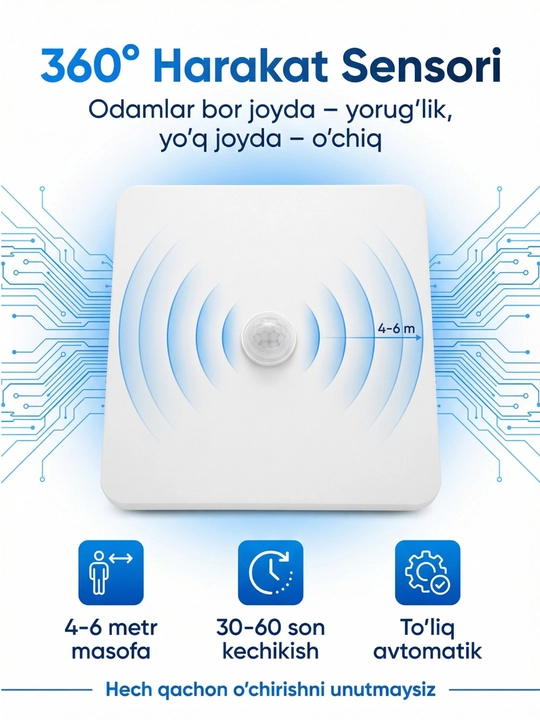 24W / 36W radar harakat datchigiga ega shift LED yoritgichi