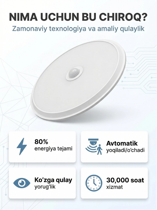 Dumaloq harakat sensorli LED ship chirog‘i 15W / 20W – inson harakati va ovozga sezgir led