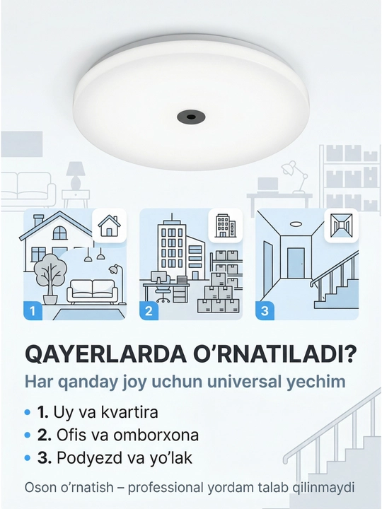 Dumaloq harakat sensorli LED ship chirog‘i 15W / 20W – inson harakati va ovozga sezgir led