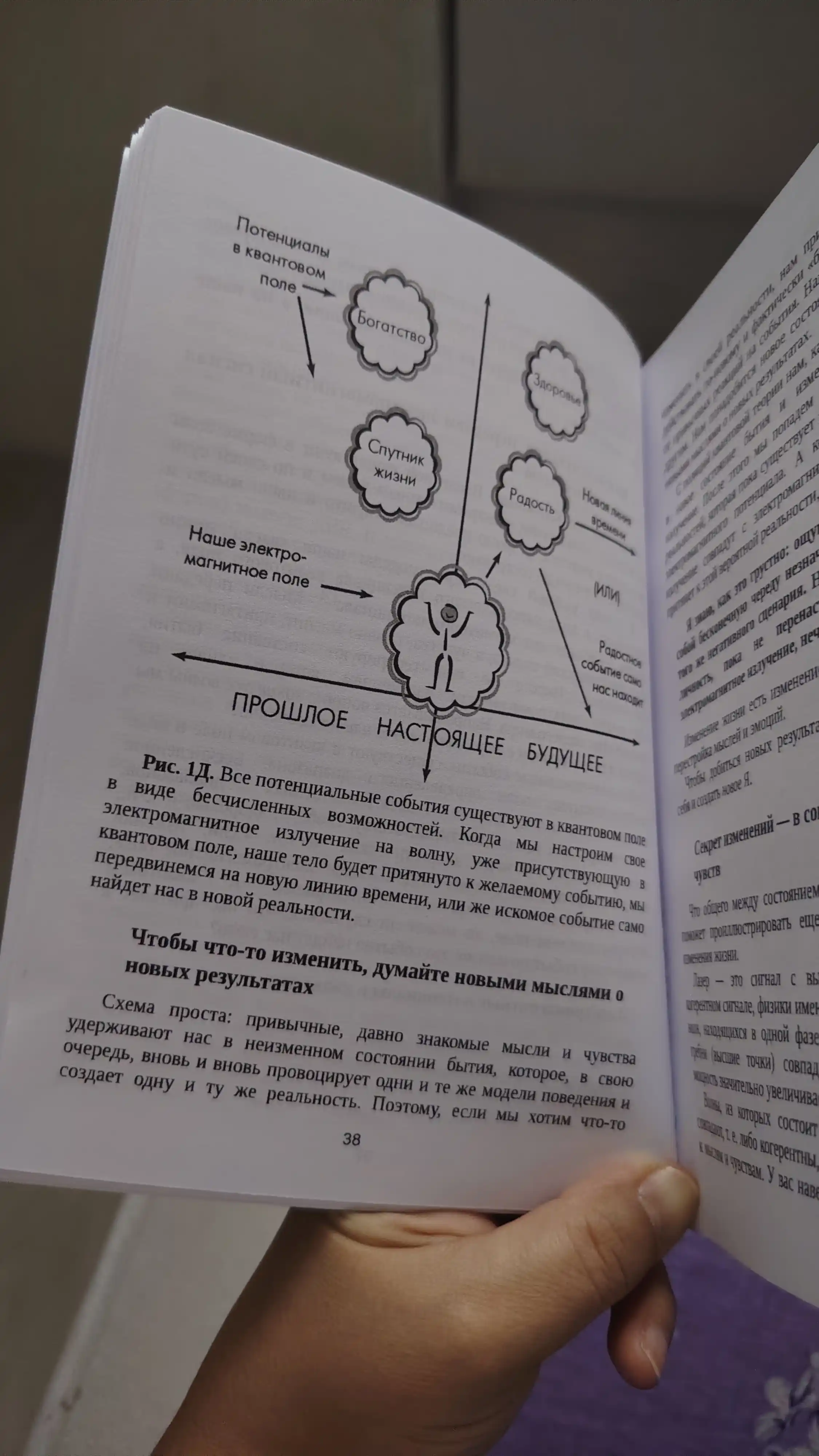 Sila podsoznaniya ili Kak izmenit' zhizn' za 4 nedeli, Dzho Dispenza