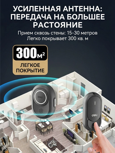 Deli simsiz eshik qo‘ng‘irog‘i 300 m, 60 melodiya, LED signal, 3 ovoz 3
