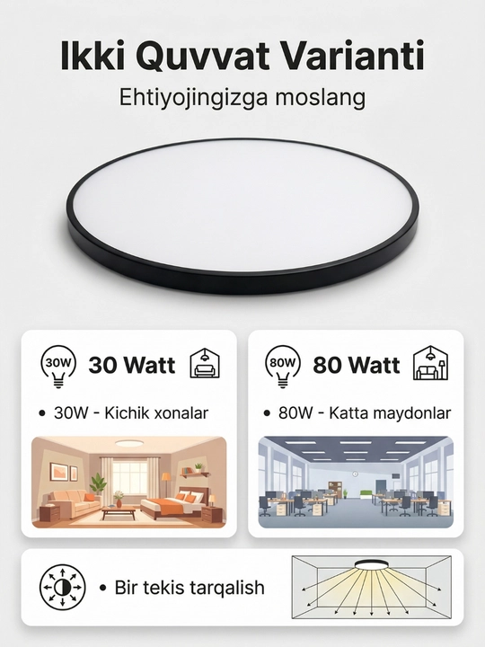 LED ship chirog‘i dumaloq qora ramkali 30W / 80W – zamonaviy ship yoritgichi