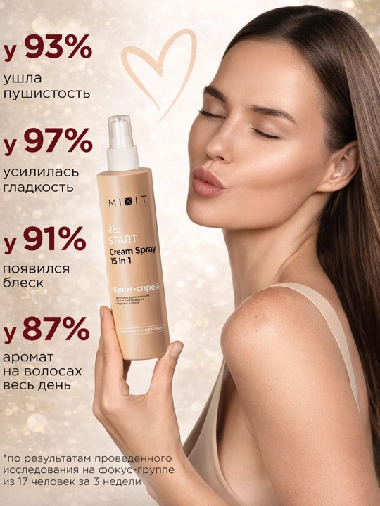 MIXIT увлажняющий спрей для волос 15 в 1, несмываемый, с пантенолом Restart