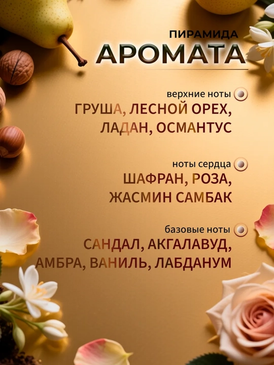 Parfyumlangan suv Guidance Amouage, Silvana №U180, 50 ml